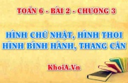 Hình chữ nhật, Hình thoi, Hình bình hành, Hình thang cân là gì?...